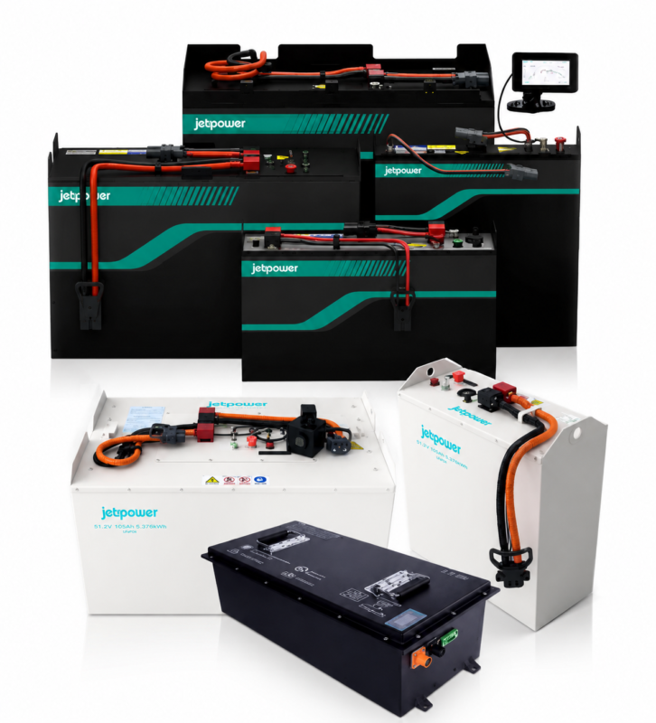 Lithium-Ion Batteries